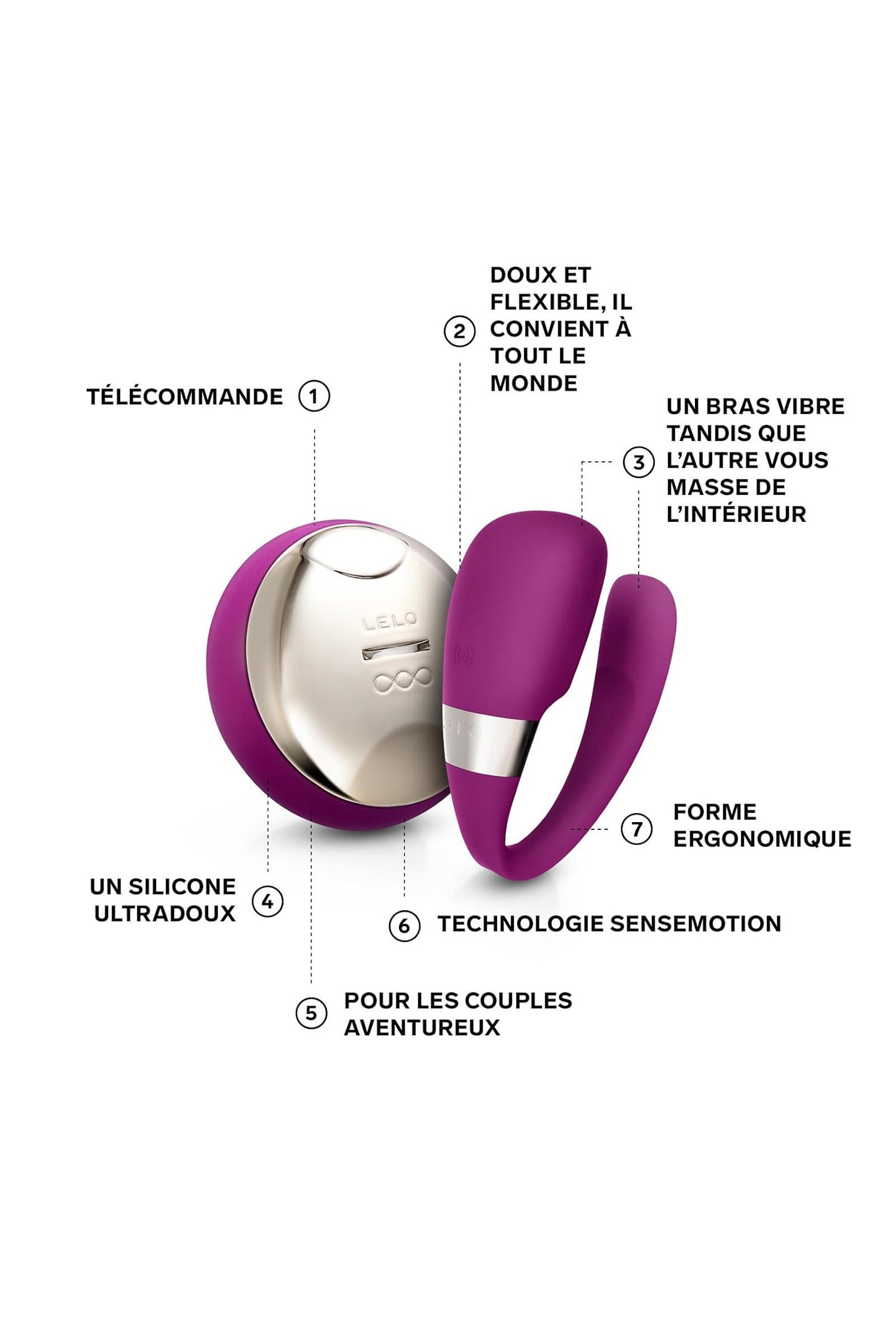 Stimulateur pour couple avec télécommande