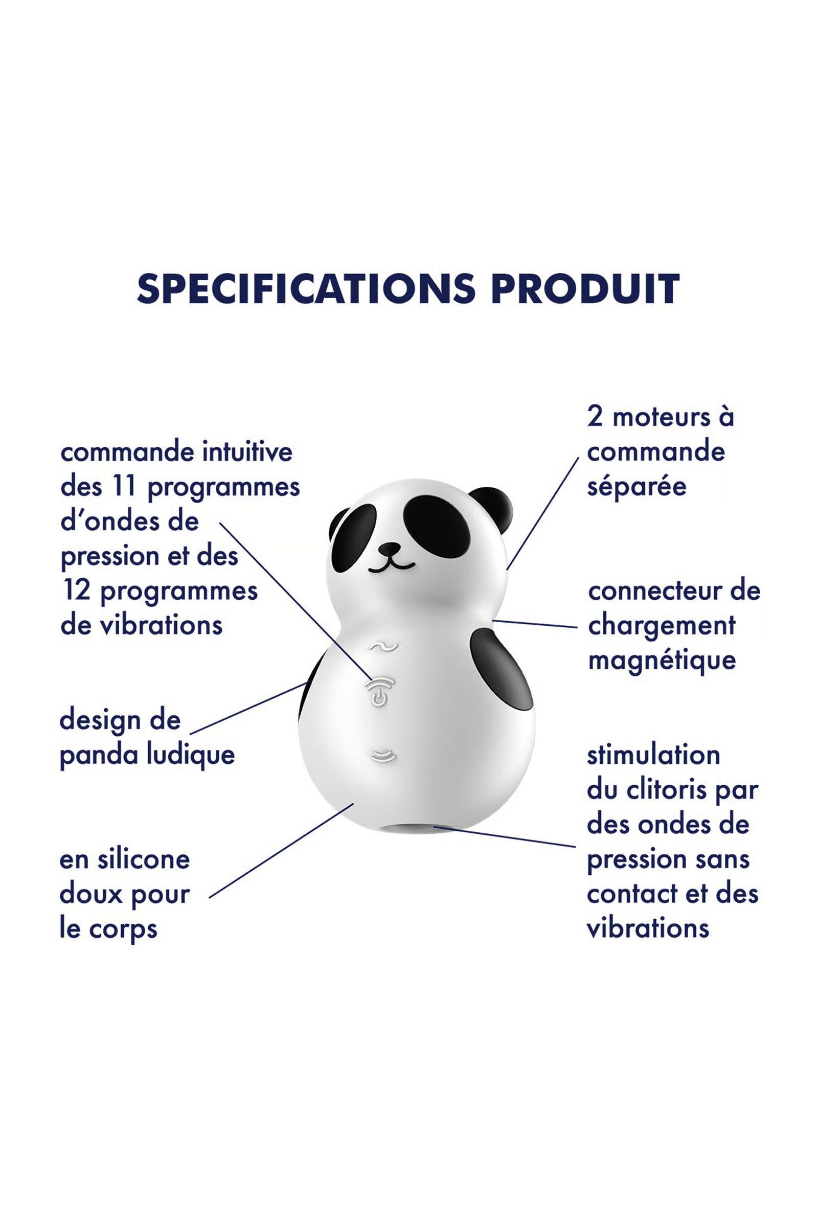 Pocket panda stimulateur clitoridien