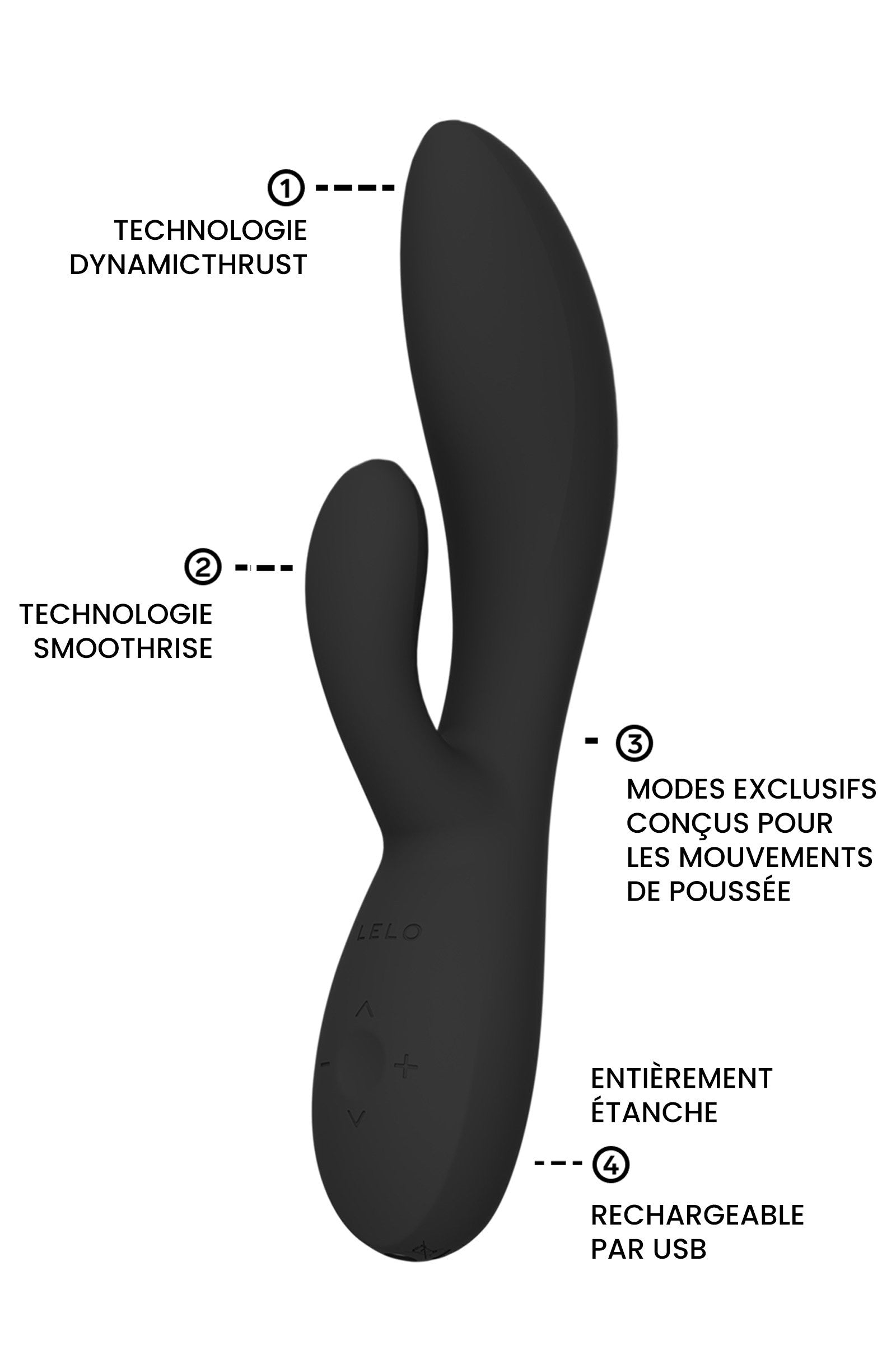 Vibromasseur rabbit va-et-vient Premium