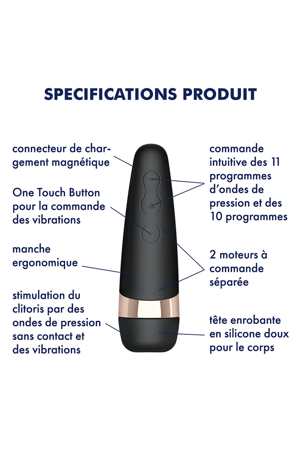 Satisfyer pro 3+