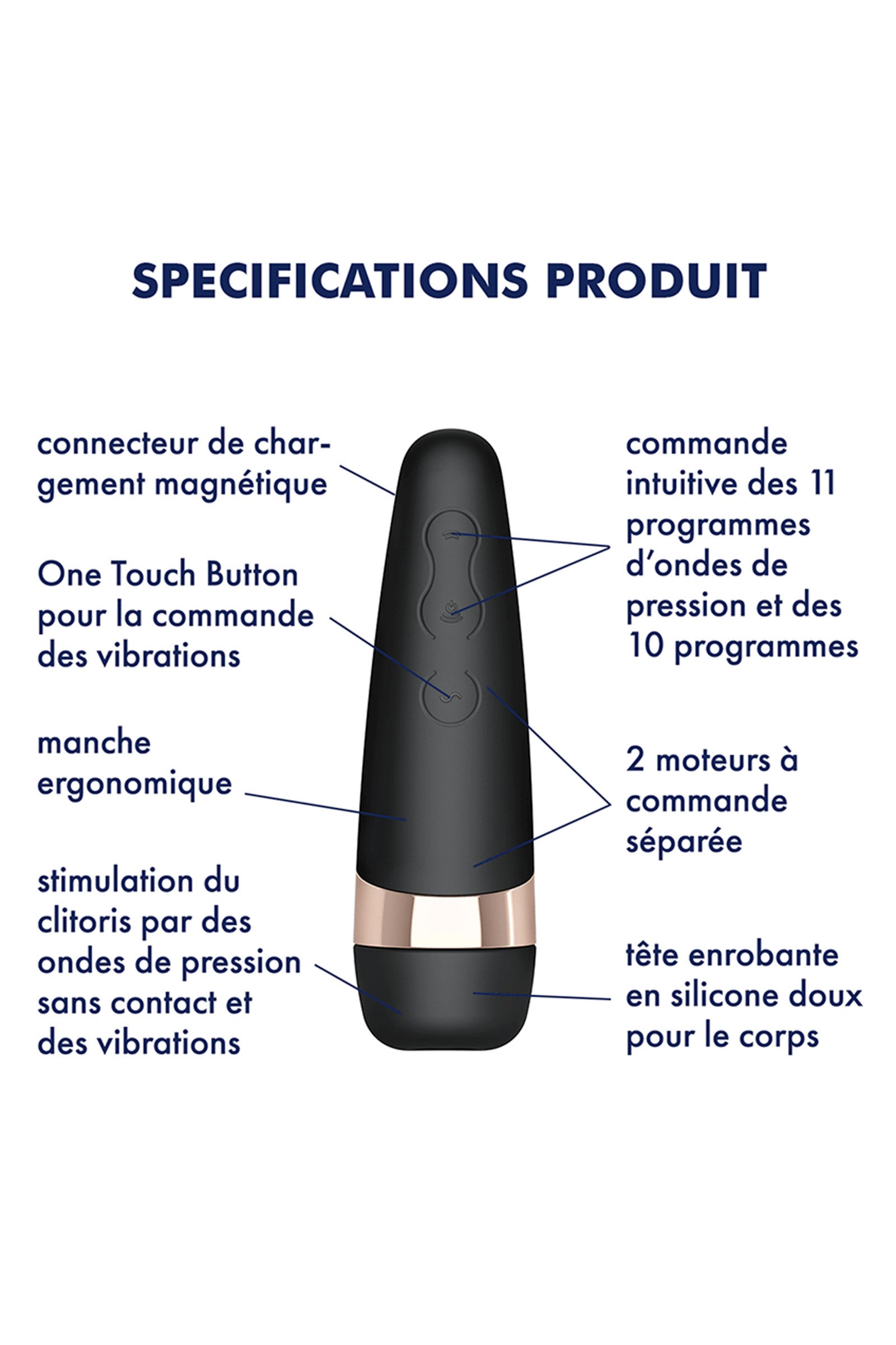 Satisfyer pro 3+