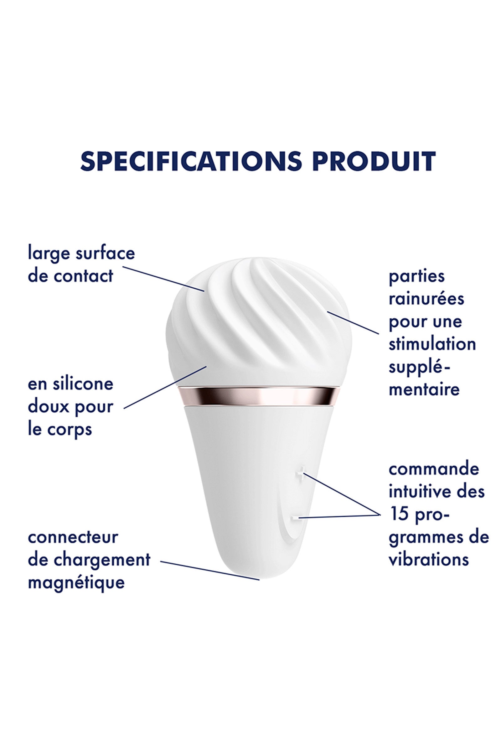 Little wand, stimulateur de clitoris par vibration