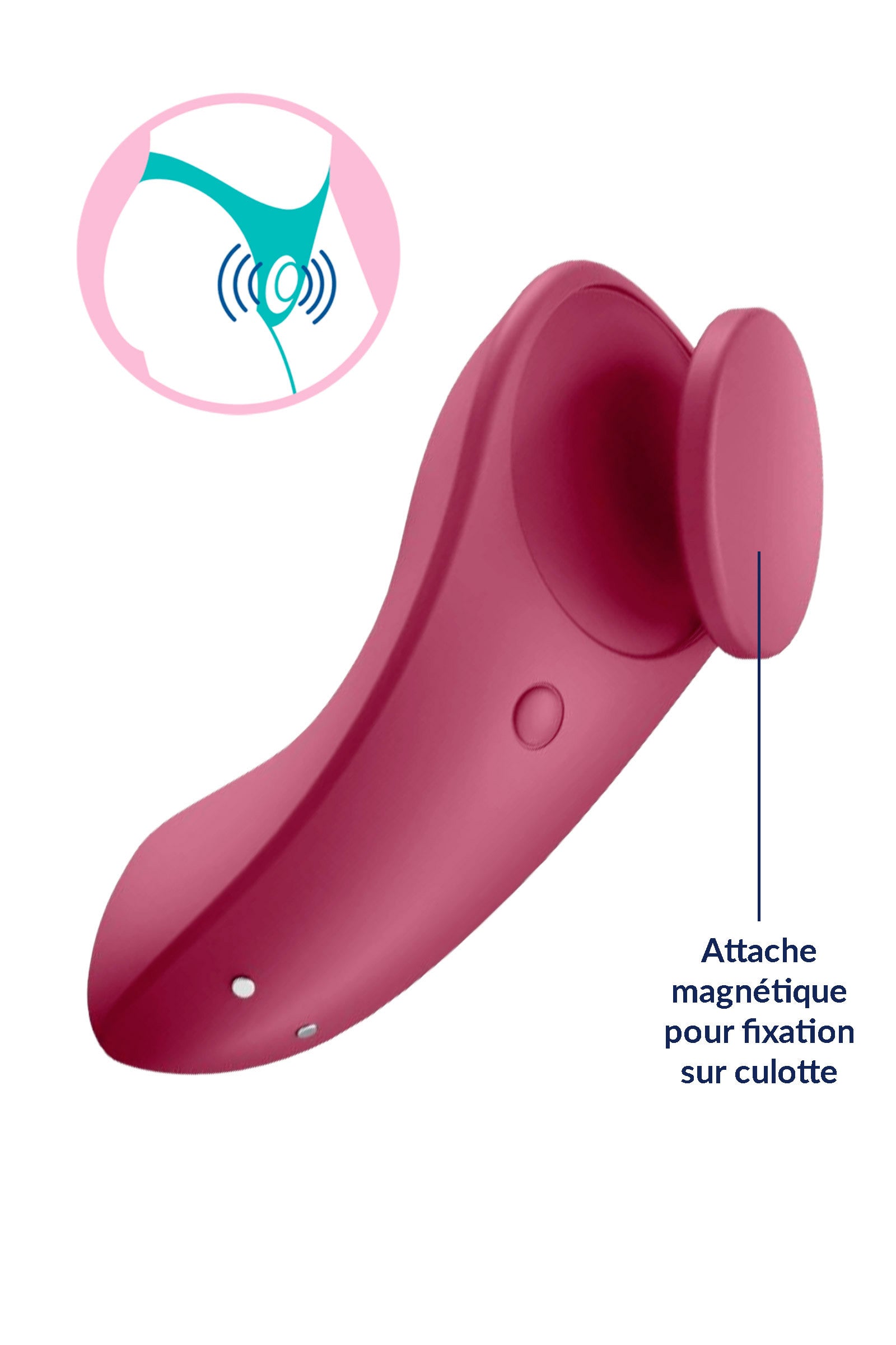 Sexy secret, stimulateur clitoris culotte vibrante connecté