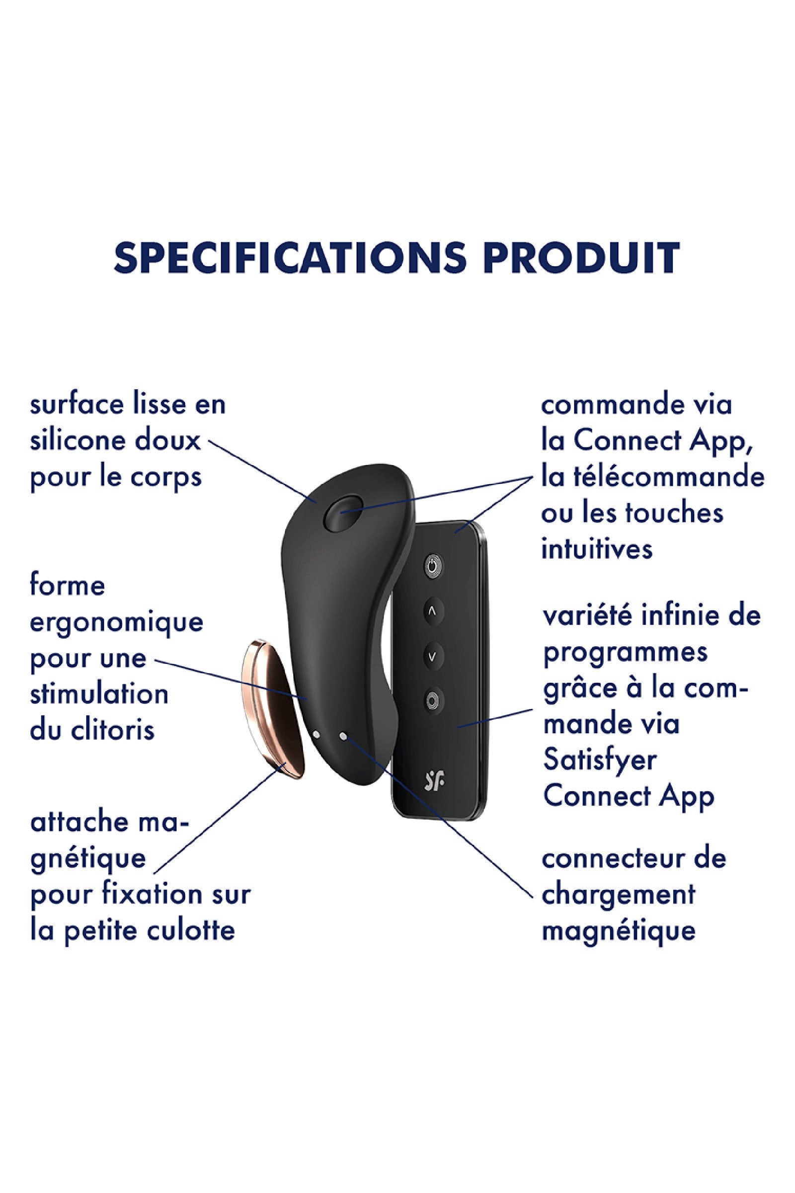 Little secret, stimulateur clitoris culotte vibrante télécommande connecté