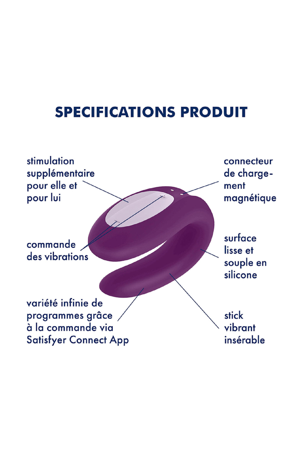 Partner Box 1, Stimulateur clitoris et Vibromasseur couple