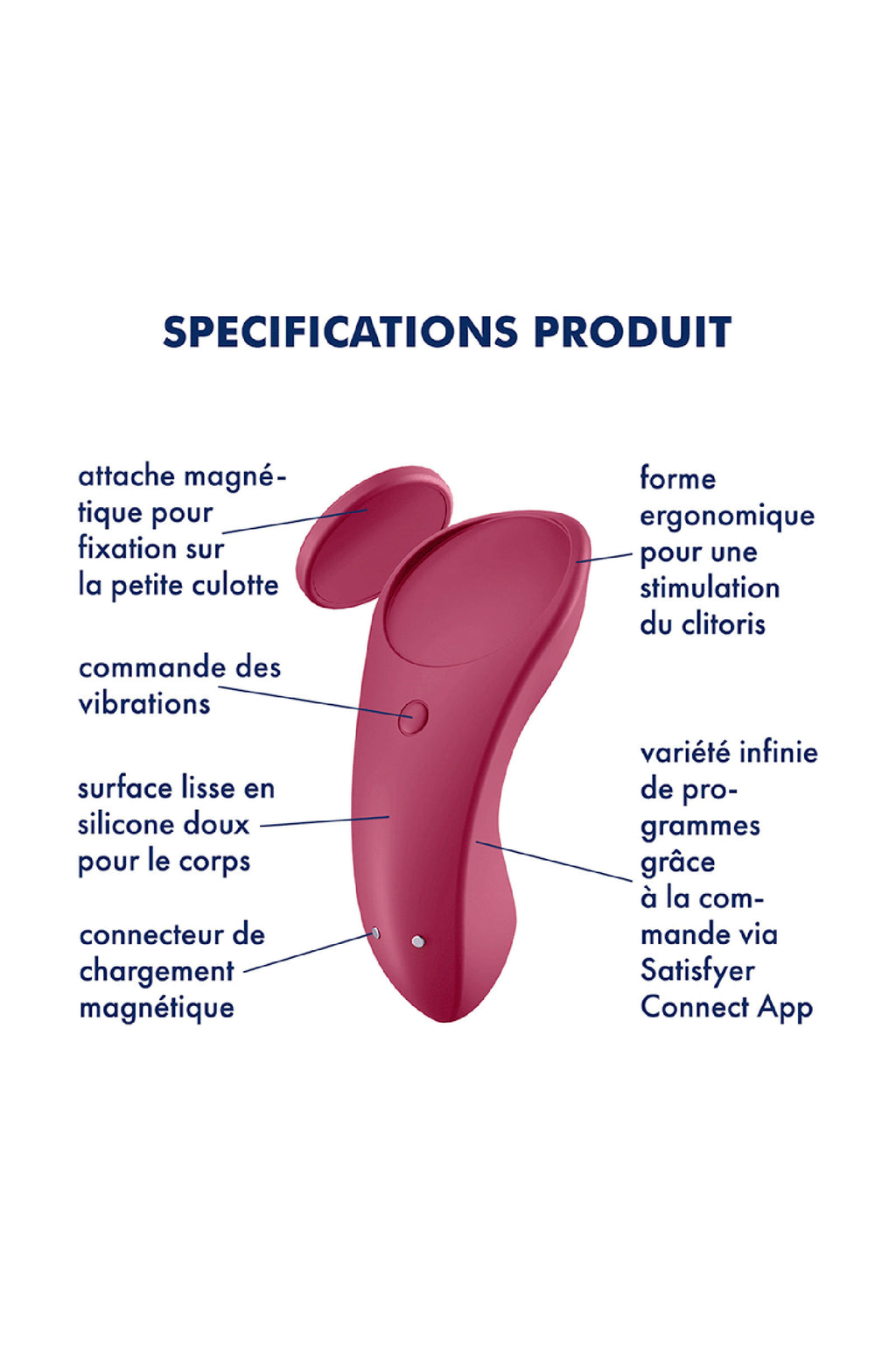 Partner Box 1, Stimulateur clitoris et Vibromasseur couple