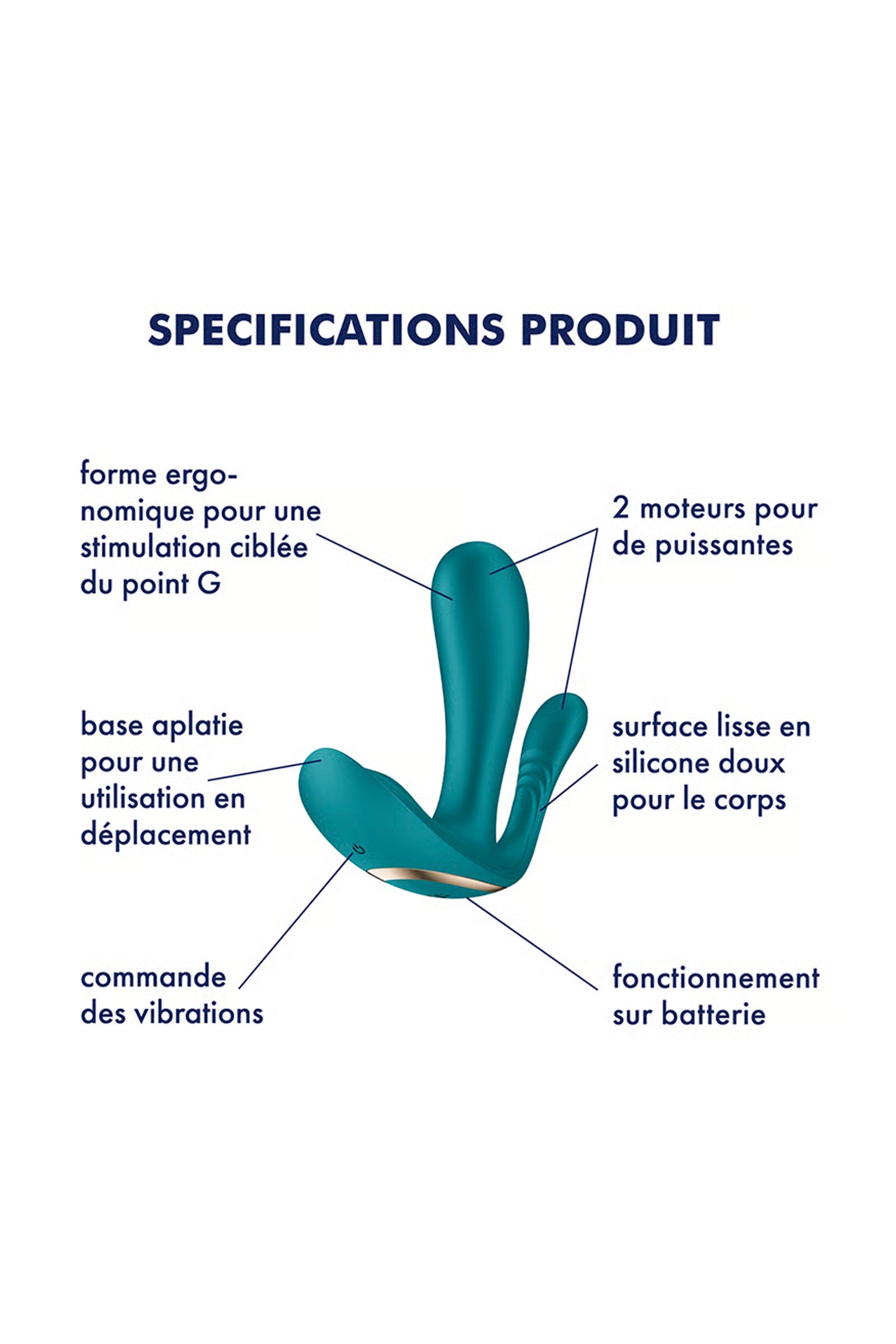 Satisfyer Top secret+, stimulateur culotte 3 en 1