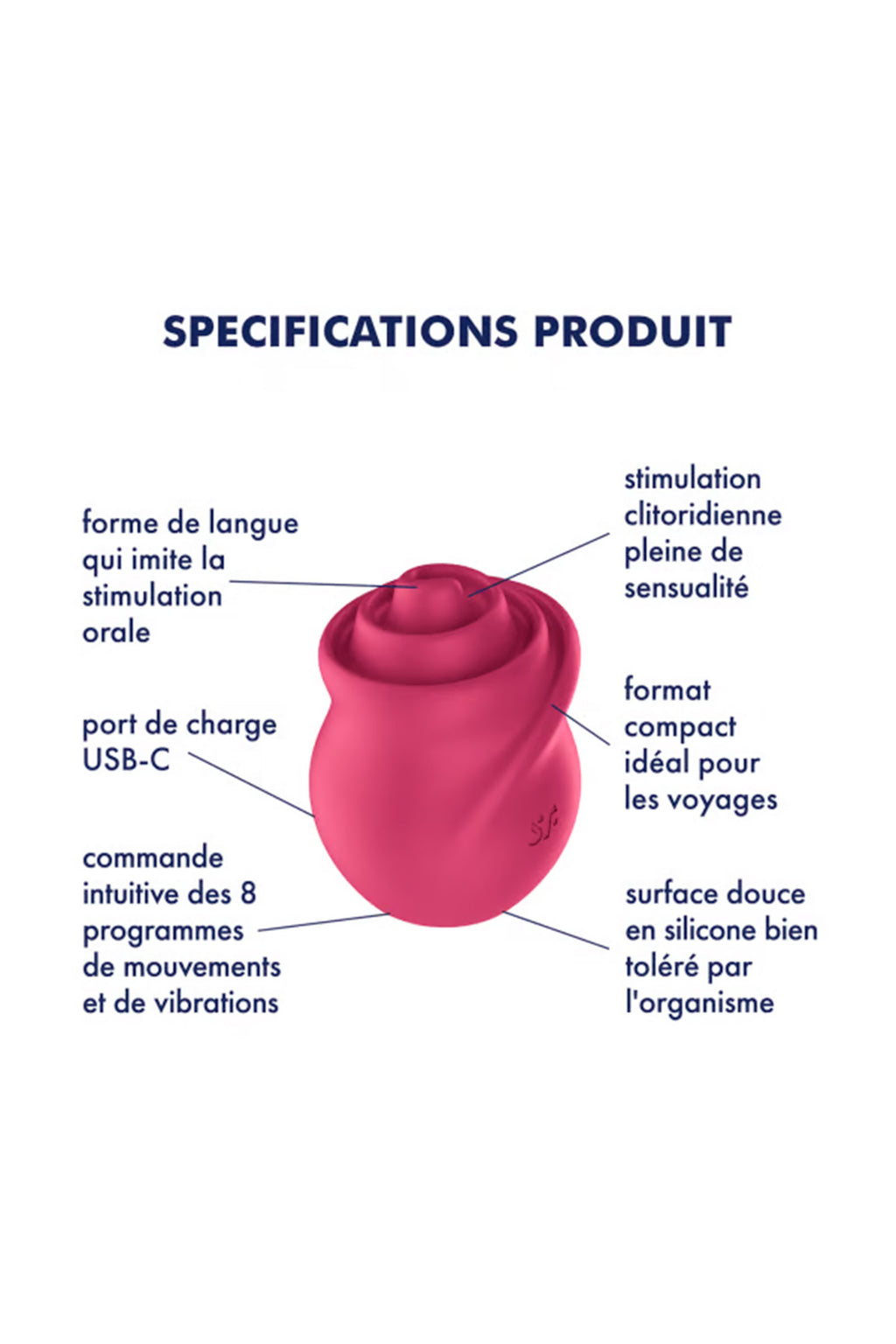 Tongue Expert - Vibromasseur rabbit avec langue